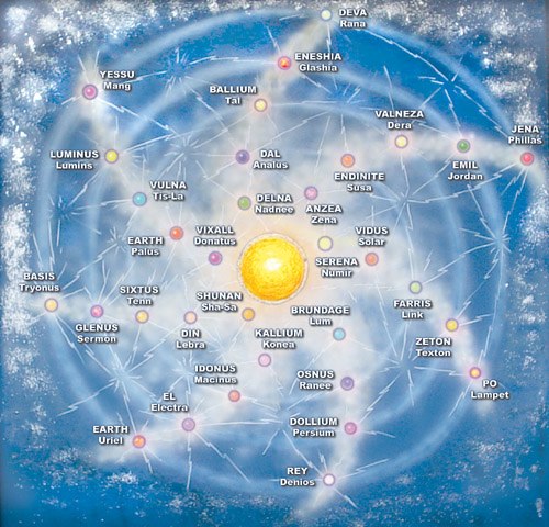 Interplanetary Map